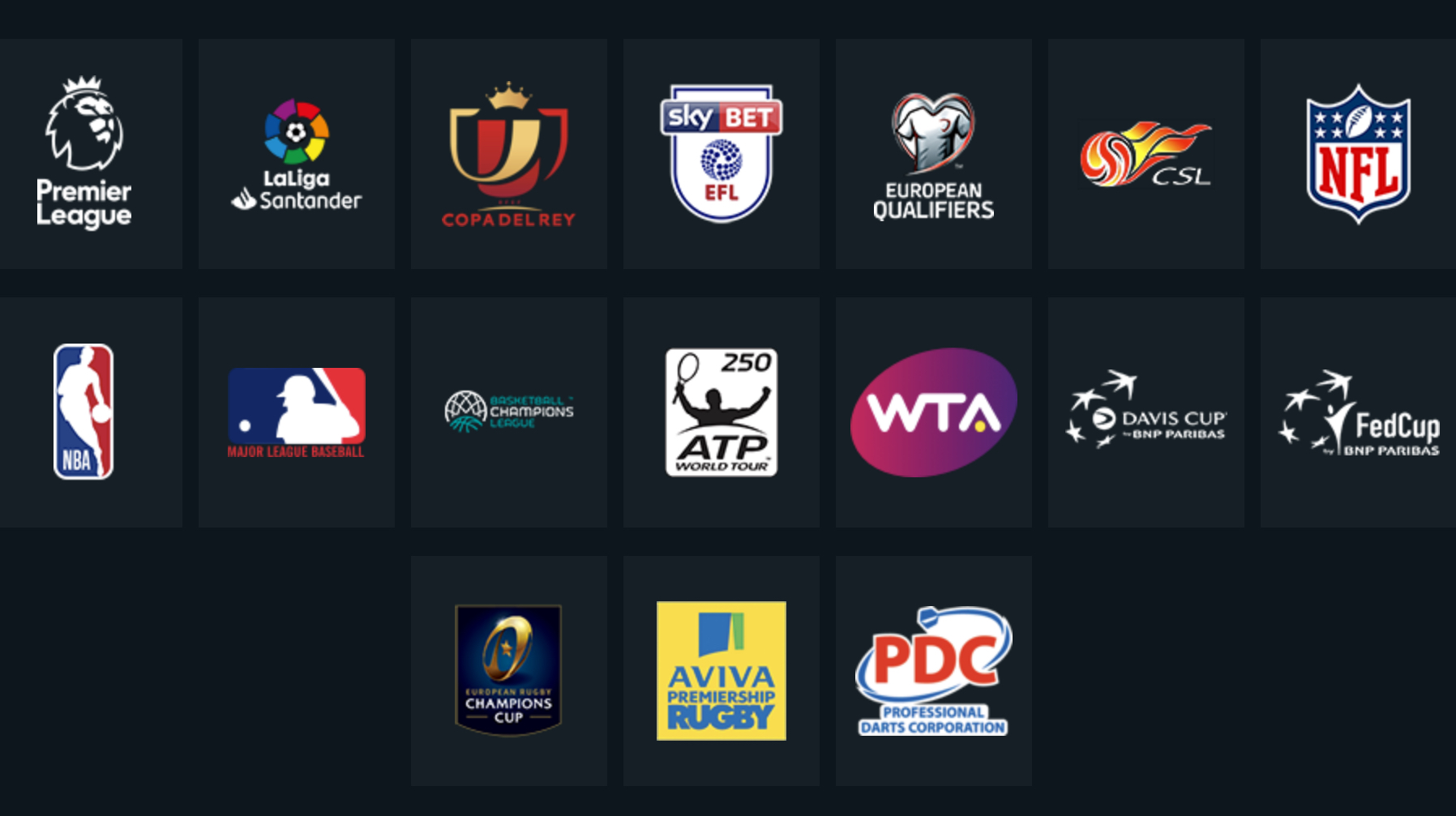 Www.Dazn.Com Www.Dazn.Com