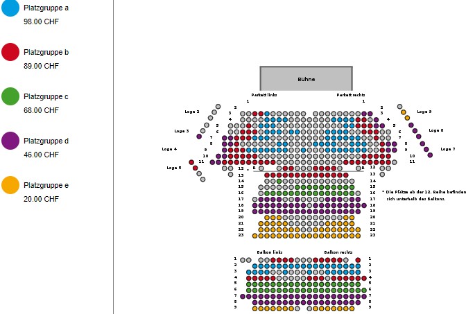 Zürcher Schauspielhaus verliert jedes vierte Abonnement - kleinreport.ch