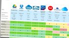 Swisscom Mycloud, Dropbox sollen mehr tun gegen virtuelle Attacken auf die Schweiz... (Bild: Screenshot SRF)