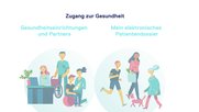 Die Axsana soll eine Tochter der Post werden und weiterhin als eigenständiges Unternehmen agieren. Die 15 Mitarbeitenden bleiben bei der Axsana beschäftigt...