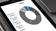 Feinkörniger: Digital-Anteil im Media-Mix...