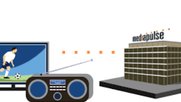Mediapulse will «Gesamtsystem» entwickeln...