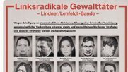 Satire-Plakat im RAF-Stil: Für Hinweise, die zur Ergreifung der Gesuchten führen, winkt «eine Belohnung von 100’000 D-Mark». Diese Gewalttäter würden von ihrem Jagdschein rücksichtslos Gebrauch machen...   (Screenshot Twitter)