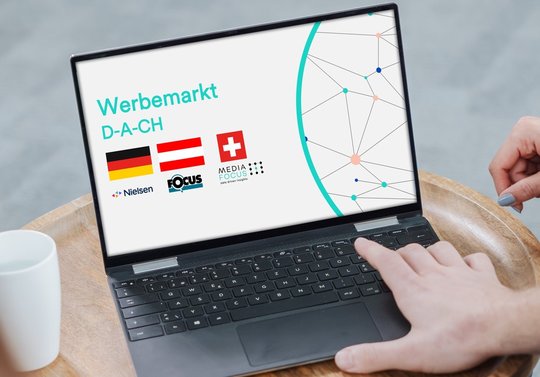 Während der Brutto-Werbemarkt von 2019 bis 2021 in Deutschland und Österreich steigen konnte, ist er in der Schweiz gesunken...  (Bild: Media Focus)
