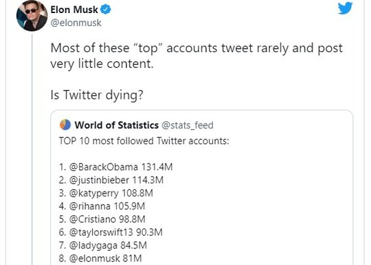 In den Top-Accounts wird nicht mehr so viel wie früher getwittert...