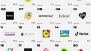 Die neuen Labels in der Foodbranche zählen zu den dynamischsten Labels in der Schweiz....(Bild zVg)