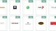 «Love Brands»: Hier Punkten Marken mit «Swissness-Faktor»…   (BrandAsset Valuator, Wunderman Thompson)