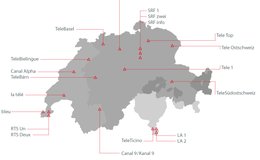 gebuhrenverteilung