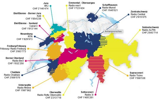 Die Bakom-Entscheide sorgen für viel Unmut in der Radio- und TV-Branche: Gegen die Konzessionsvergabe laufen inzwischen fünf Beschwerden... (Bild © Bakom)