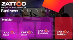 ZattoolanciertneuesmodularesBusinessProduktportfolioberichtetKleinReport