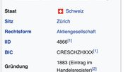 SonntagsZeitung-mit-dicker-Post-punkto-Ubernahme-derCS-wieKleinReport-berichtet