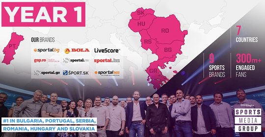 Ringier-Vertreter Robin Lingg in der Mitte seines Teams im Sommer 2023...   (Bild:  © RSMG)