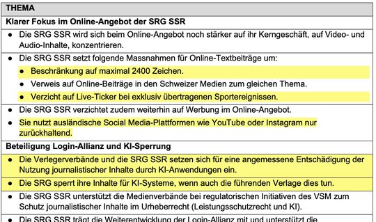Bei den gelben Punkten haben die Wettbewerbs-Hüter kartellrechtliche Vorbehalte... (Bild: Screenshot KR)