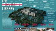 Das Projekt mit einer Bibliothek gegen Zensur startete RSF vor drei Jahren...     (Bild: RSF)