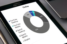 Feinkörniger: Digital-Anteil im Media-Mix...