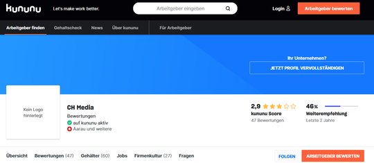 Nur 2.9 von möglichen 5 Punkten. Die Angestellten von CH Media teilen kritisch aus...