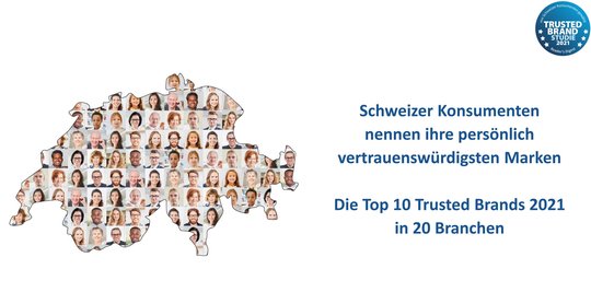 Die Automarke Audi, die Ferienregion Graubünden und der Hörgeräthersteller Amplifon sind neu «Trusted Brands»...