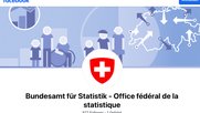 Wie mit Polit-Werbung und ihren Vorstufen in den User-Posts umzugehen ist, ist dem Bundesrat noch nicht ganz klar. (Bild Screenshot Facebook)