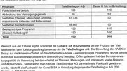 Der neue Canal B warf der bisherigen Konzessionärin vor, über die Gassmann-Gruppe «sämtliche relevanten Medien in der Region zu kontrollieren»... (Bild: Screenshot Uvek-Verfügung)