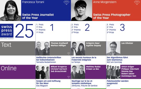 Grosse Gala in Anwesenheit von Medienminister Albert Rösti für die Geehrten am Freitagabend an der Uni Bern... (Bild: SPA 25)
