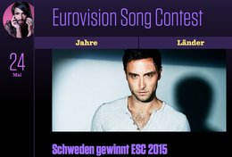 Eurovision-Song-Contest-Mans_Zelmerlow-Klein-Report