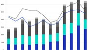 Der Werbedruck lag 2021 um 6% unter 2019: Kein Glanzresultat, aber Grund genug für vorsichtigen Optimismus. (Bild © Mediafocus)