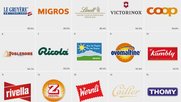 Havas-Brand-Predictor: die 15 vertrauensvollsten Marken 2021...                   (Grafik: Havas)