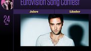 Eurovision-Song-Contest-Mans_Zelmerlow-Klein-Report