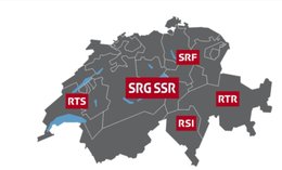 srg-sprachregionen-klein-report
