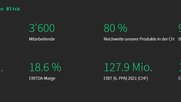 Mehr Details gibt es am Investorentag...           (Screenshot Webseite TX Group)