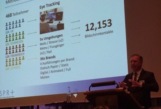Umsetzung der Integration von «AM4DOOH» in SPR+: Neue Forschungsdaten zum Bewegtbild im öffentlichen Raum. Felix H. Mende präsentiert die Ergebnisse...